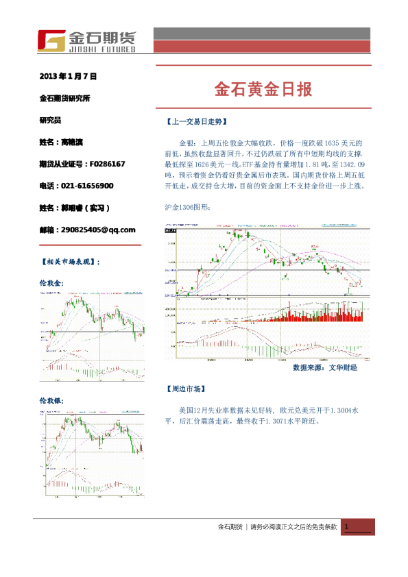金石期货黄金日报
