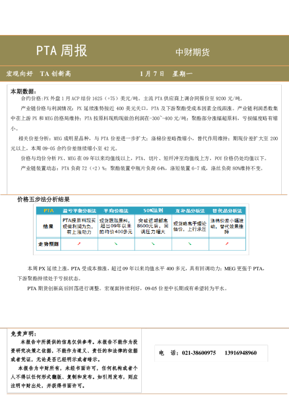 PTA周报：宏观向好,TA创新高