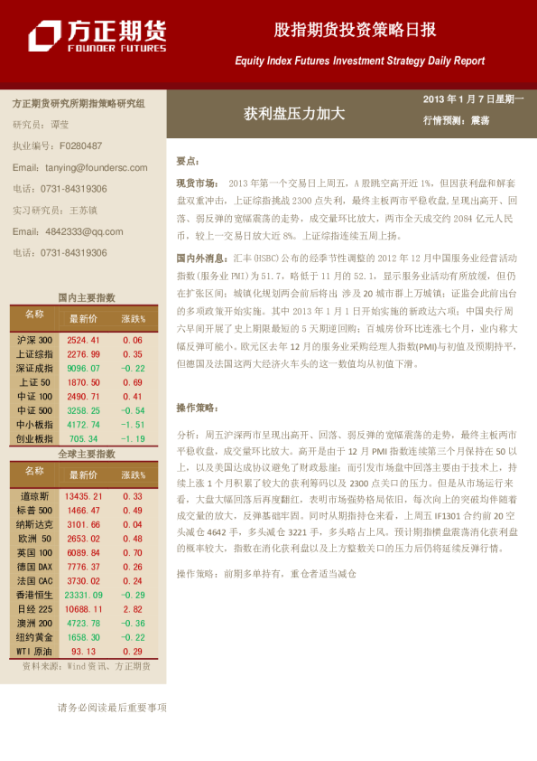 股指期货投资策略日报：获利盘压力加大