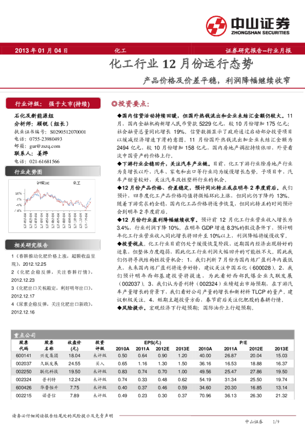 化工行业12月份运行态势：产品价格及差平稳,利润降幅继续收窄