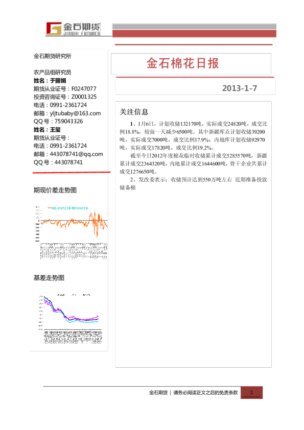 金石期货棉花日报