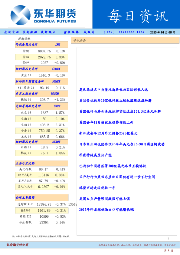 东华期货每日资讯