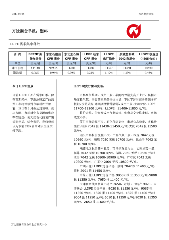 塑料早报：LLDPE需求集中释放