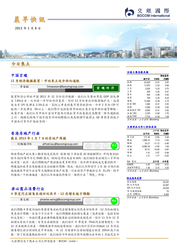 交银国际晨早快讯