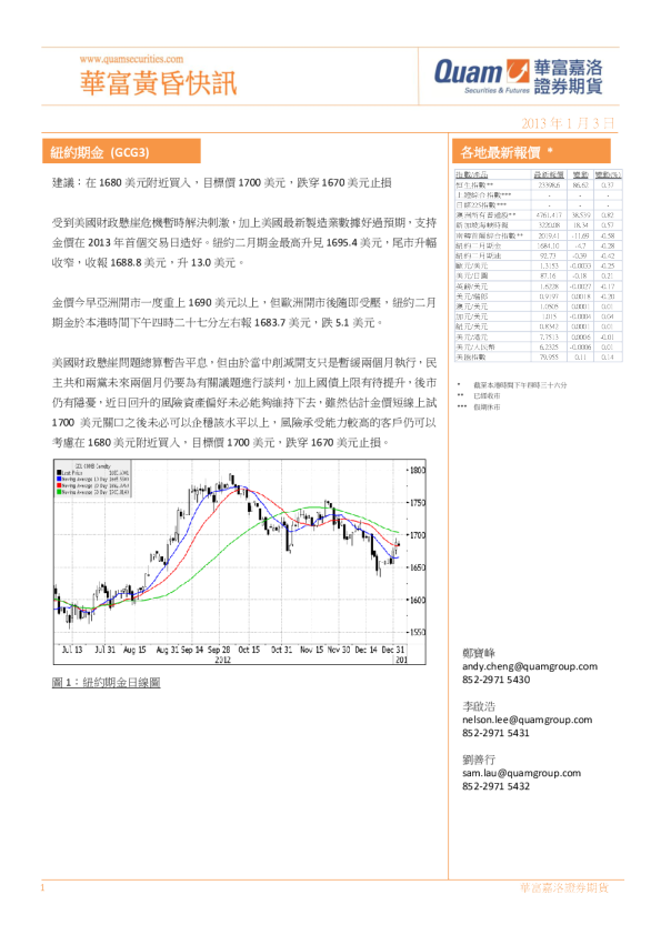 华富期货(1月3日)快讯