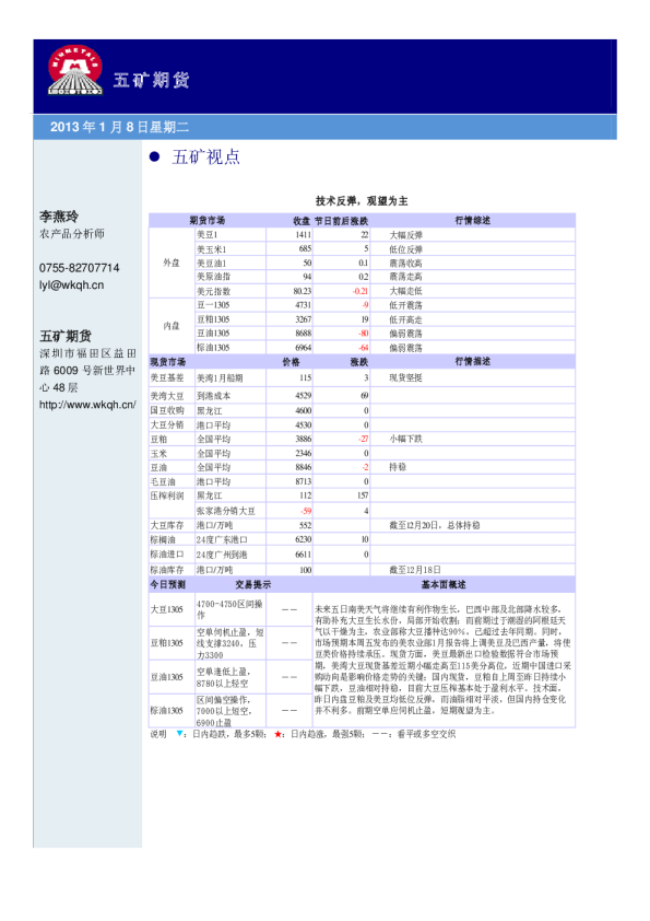 五矿期货豆类早评