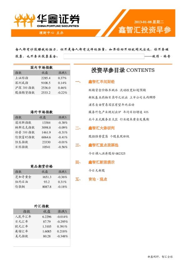 华鑫证券鑫智汇投资早参