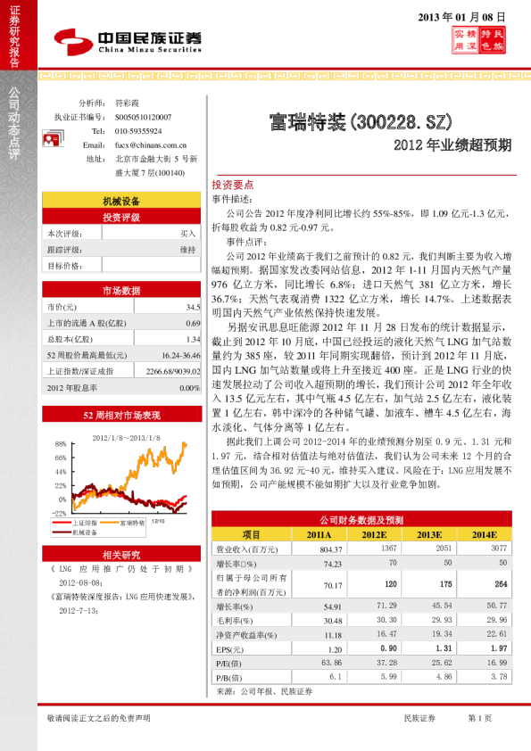 2012年业绩超预期