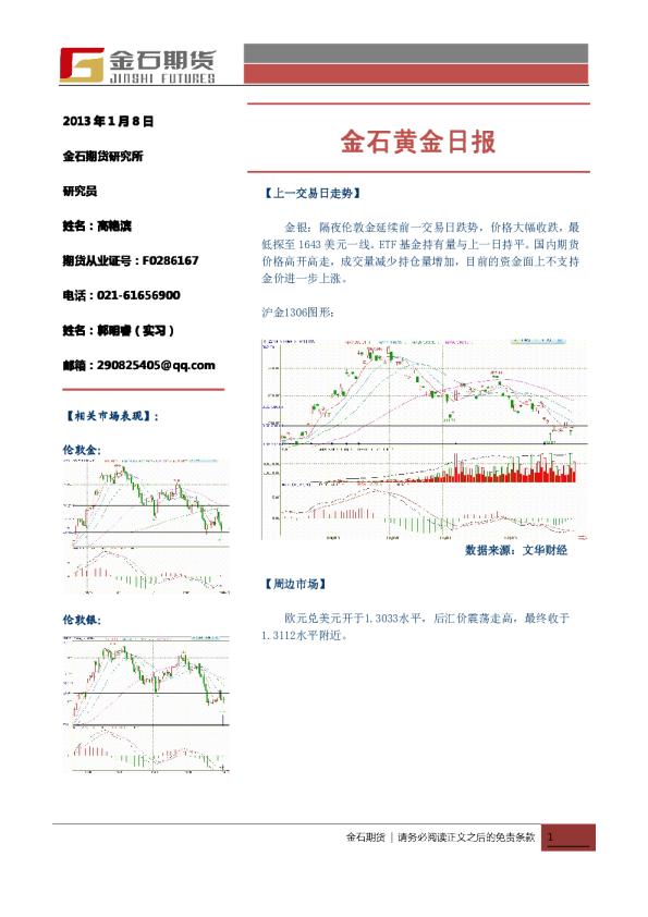 金石期货黄金日报