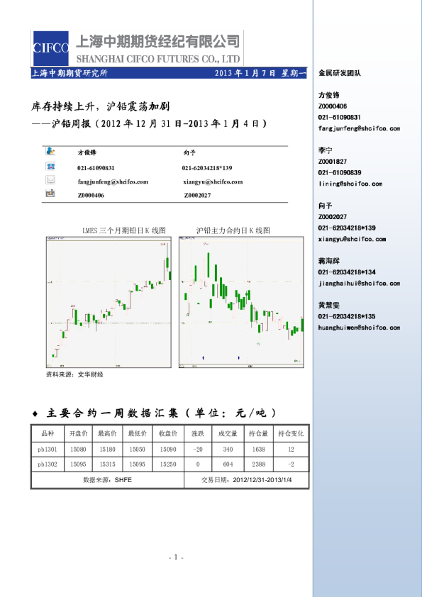沪铅周报：库存持续上升,沪铅震荡加剧