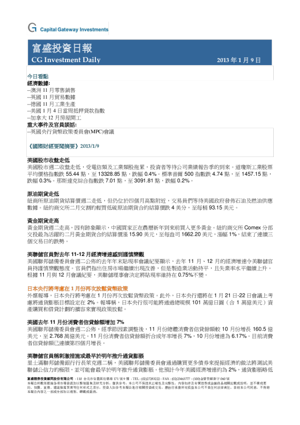 富盛证券投资日报