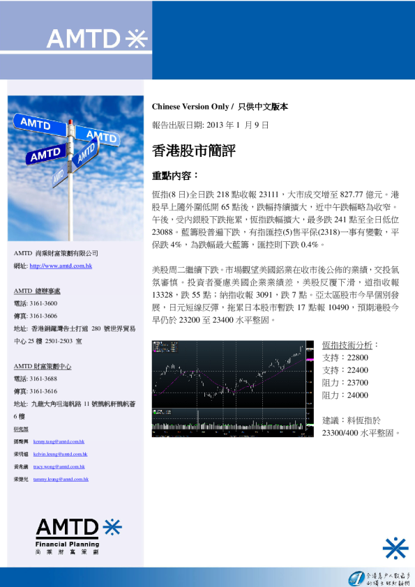 尚乘財富香港股市简评