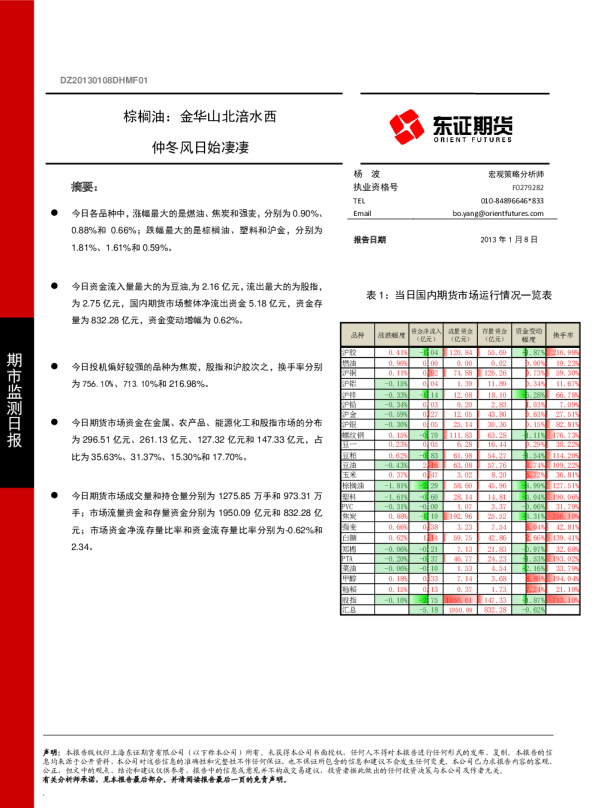 棕榈油：金华山北涪水西,仲冬风日始凄凄