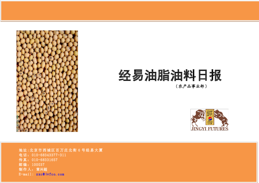 经易油脂油料日报