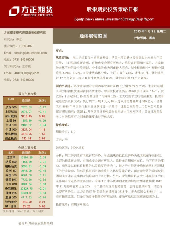 股指期货投资策略日报：延续震荡整固
