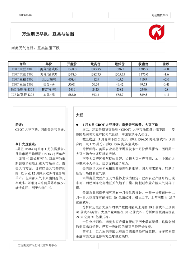 豆类与油脂早报：南美天气良好,豆类油脂下跌