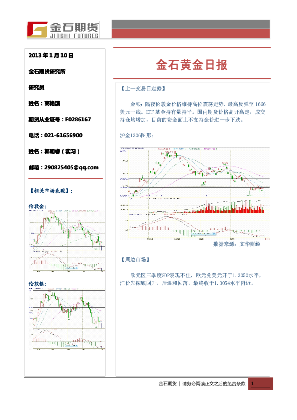 金石期货黄金日报