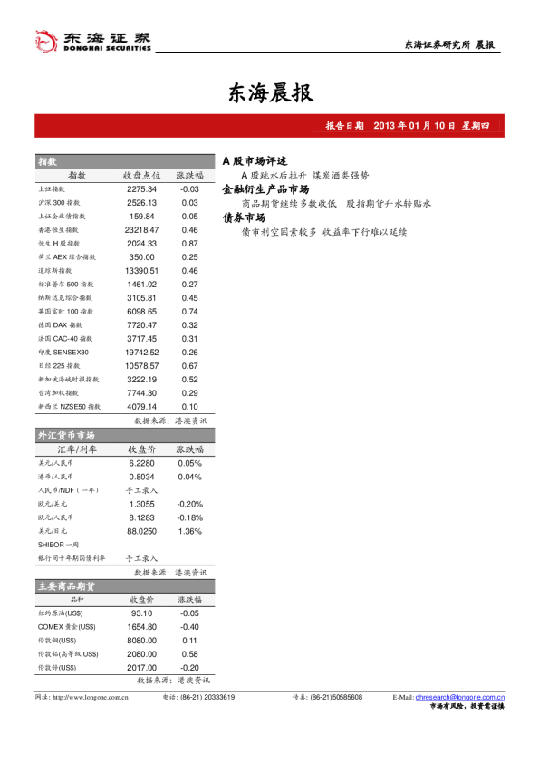 东海证券晨报