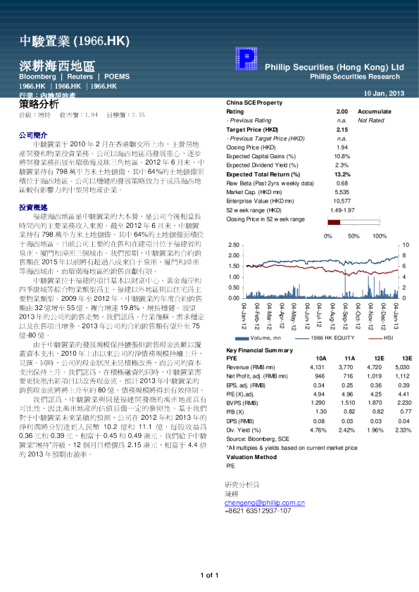 中骏置业：深耕海西地区
