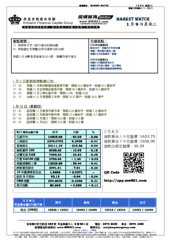 英皇证券纵横汇海