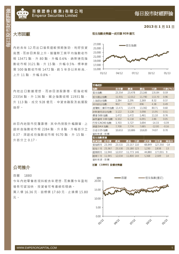 英皇证券每日股市财经评论