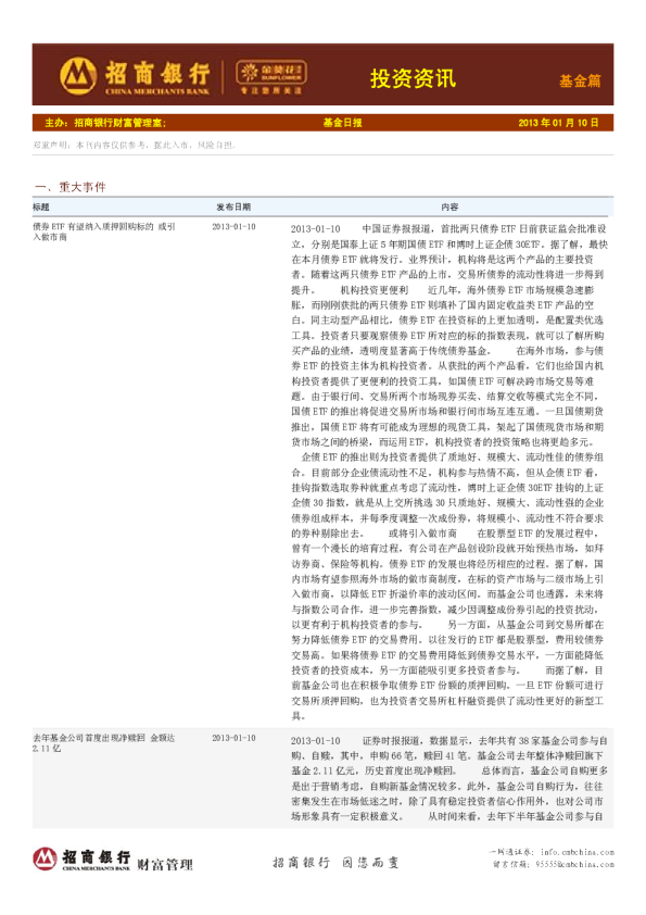 招金葵花投资资讯-基金篇