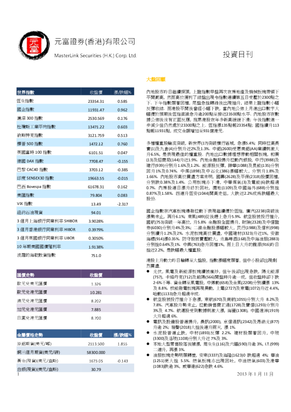 元富香港投资日刊