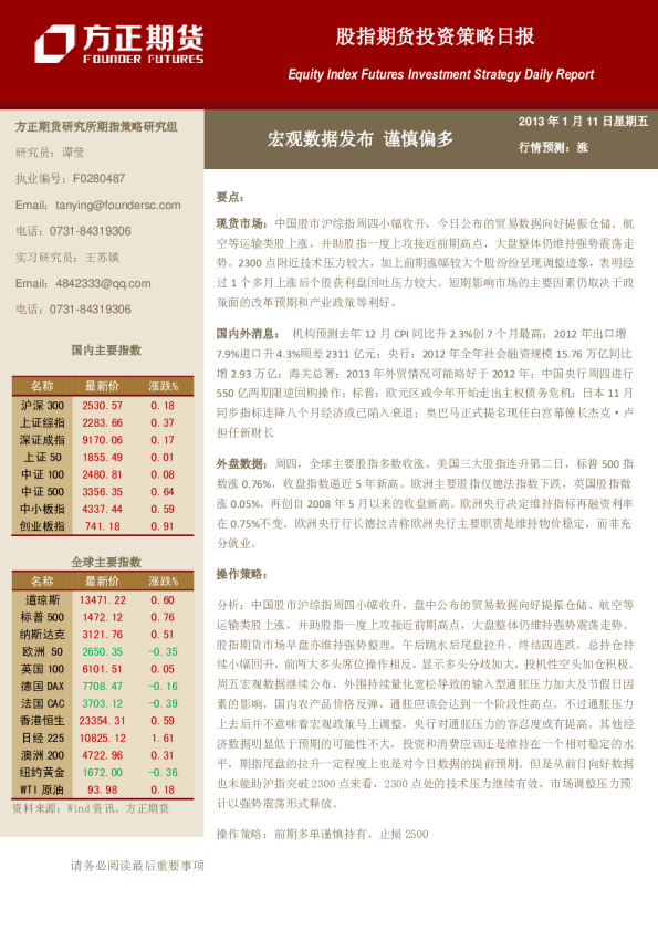 股指期货投资策略日报：宏观数据发布,谨慎偏多