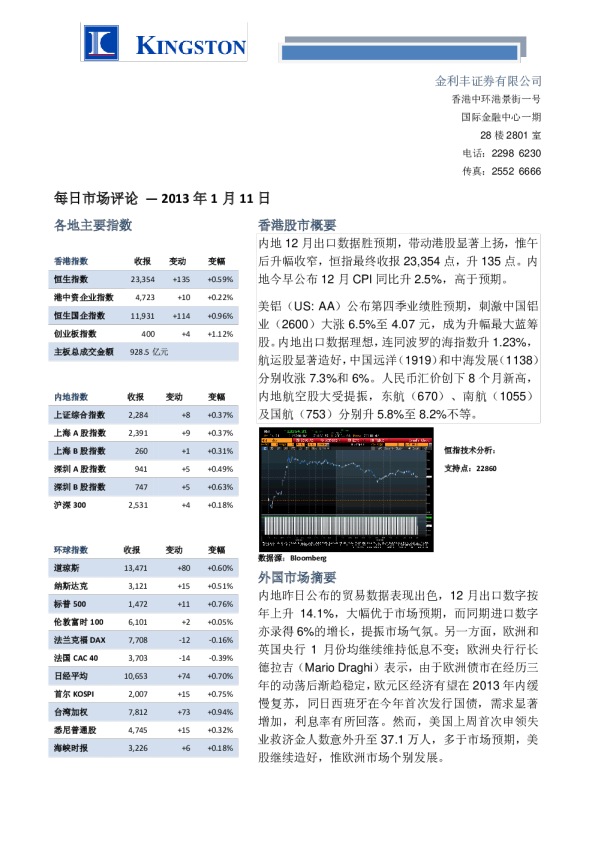 金利丰证券每日市场评论