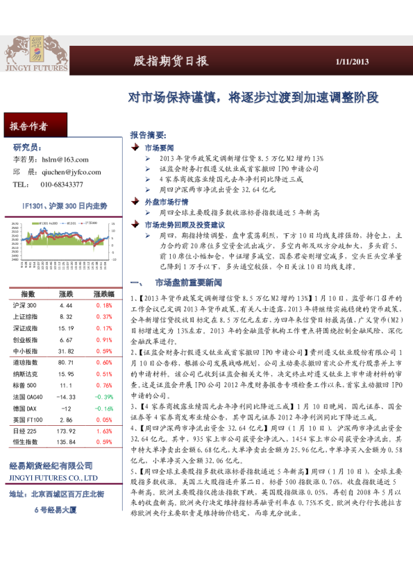 股指期货日报：对市场保持谨慎,将逐步过渡到加速调整阶段