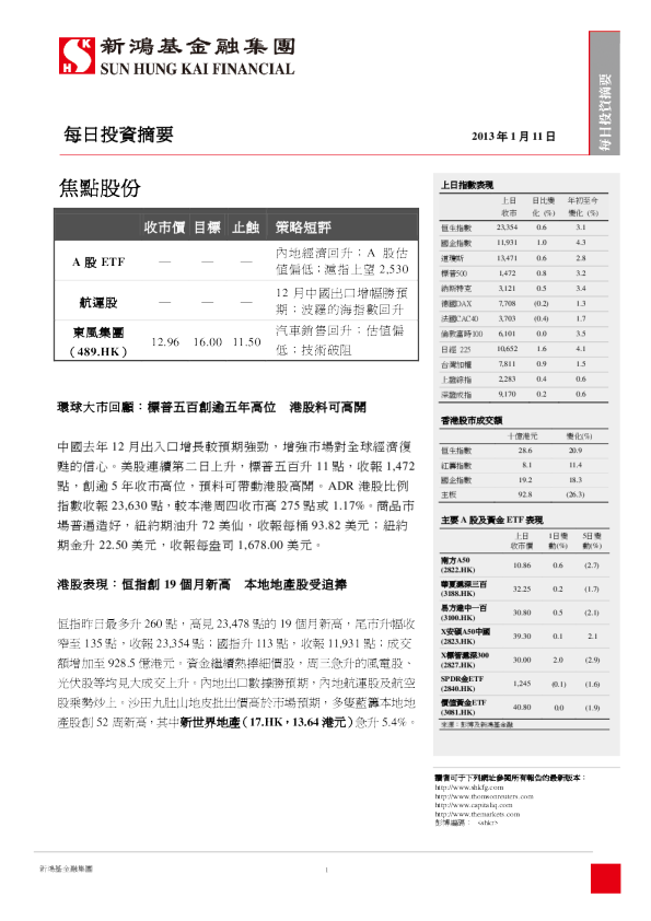 新鸿基每日投资摘要