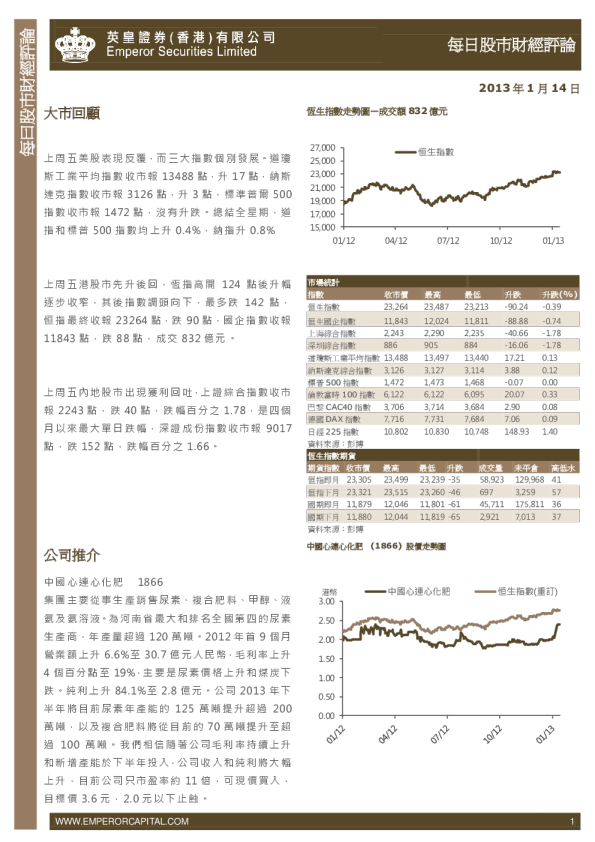 英皇证券每日股市财经评论