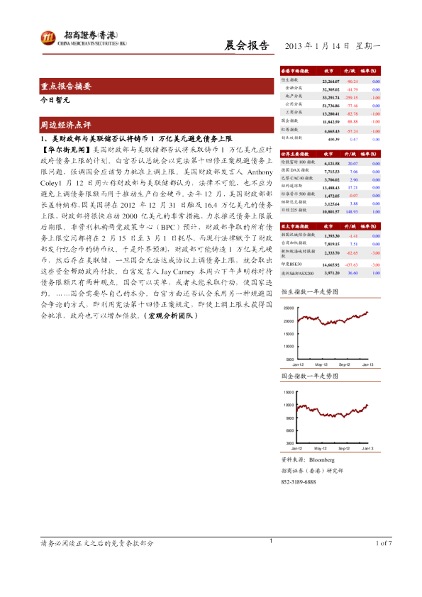 招商证券(香港)晨会报告