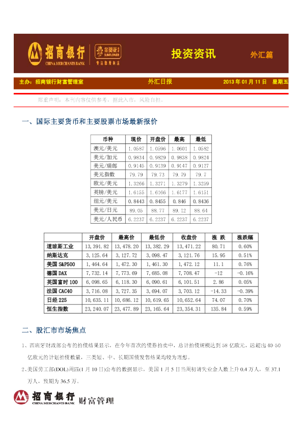 招商银行金葵花外汇投资资讯