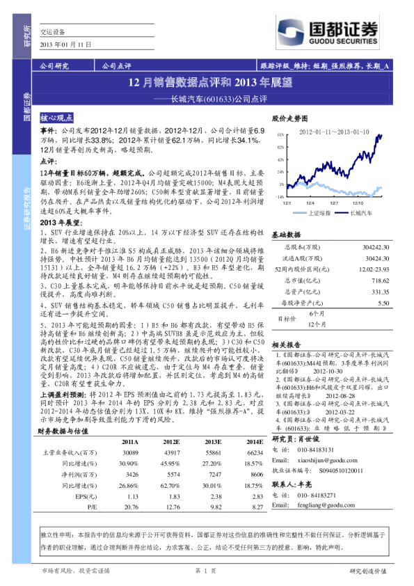 12月销售数据点评和2013年展望