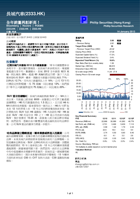 全年销量再创新高