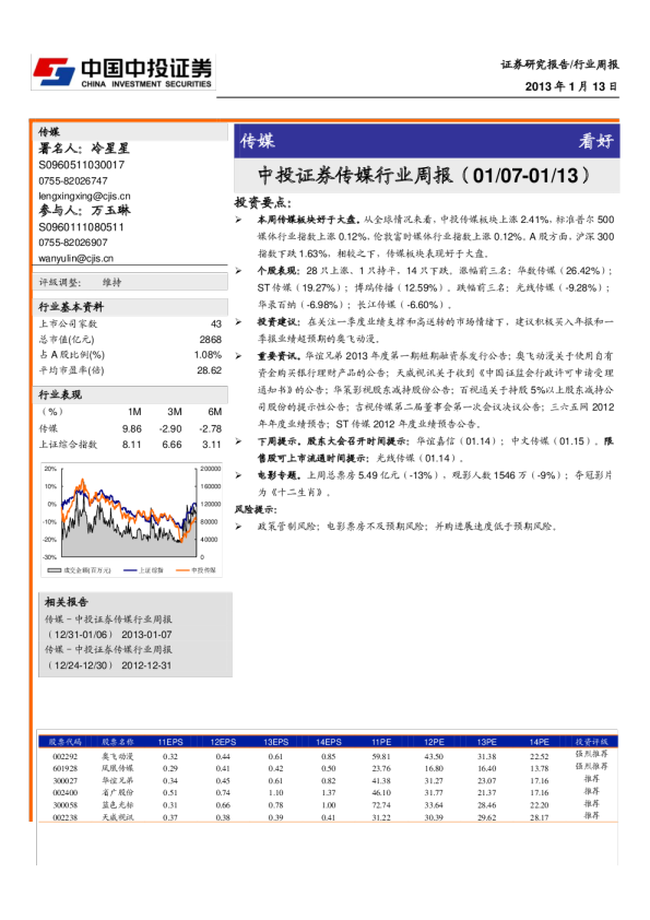 中投证券传媒行业周报