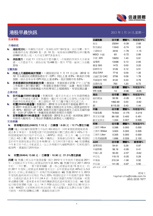信达国际港股早晨快讯