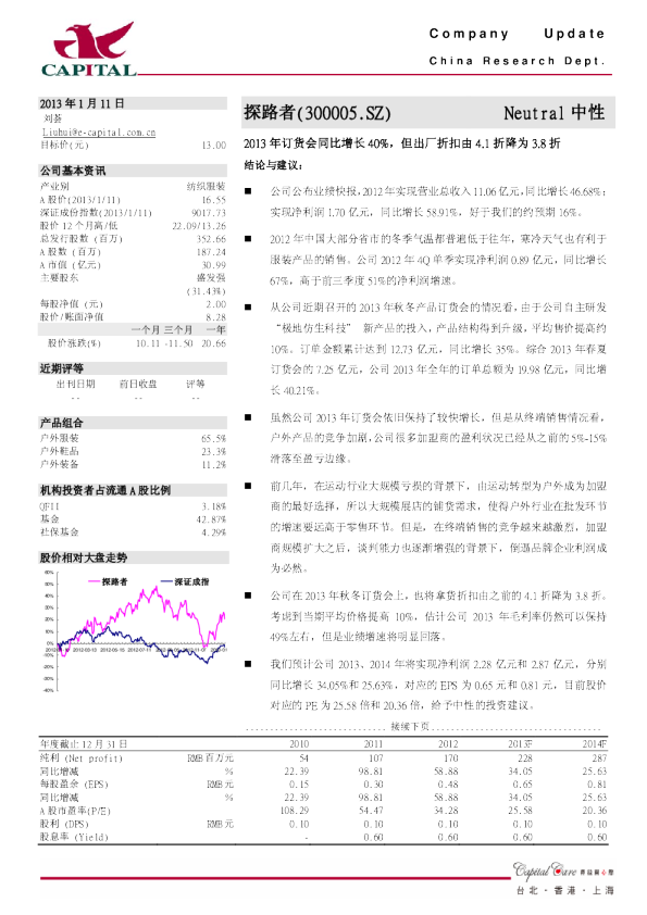2013年订货会同比增长40%但出厂折扣由4.1折降为3.8折
