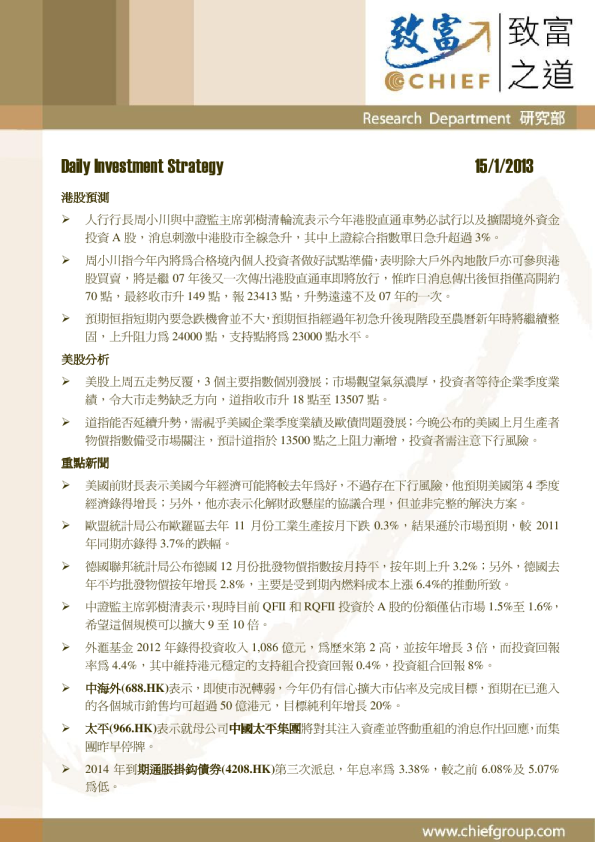 Daily Investment Strategy