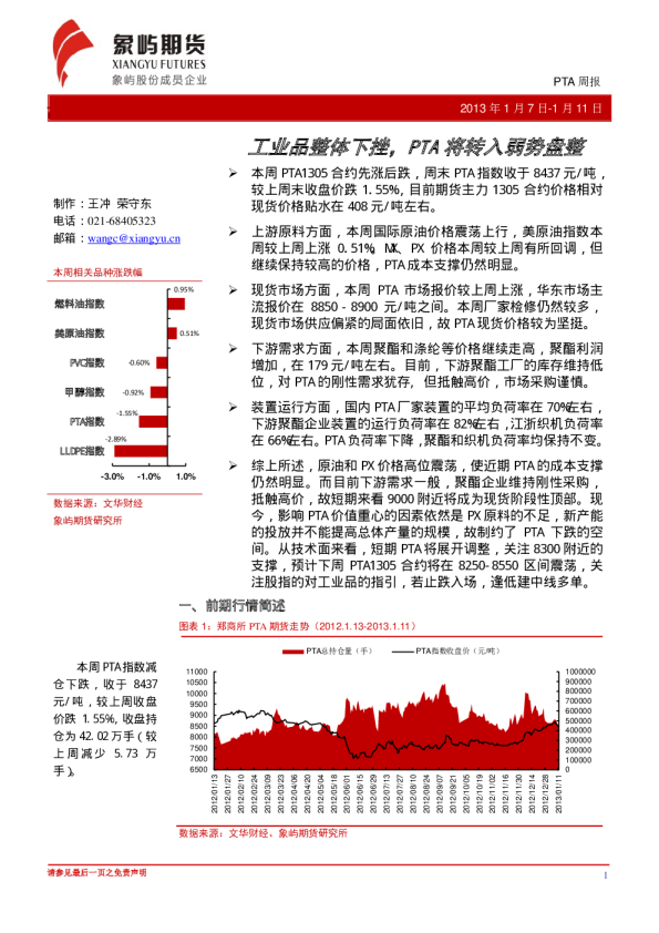 PTA周报：工业品整体下挫,PTA将转入弱势盘整
