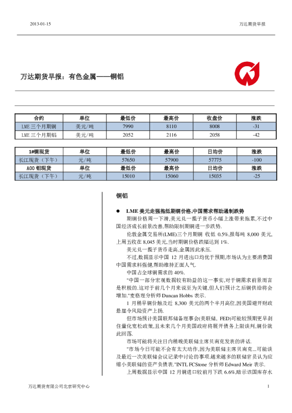 万达期货早报：有色金属——铜铝