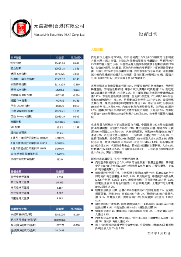 元富证券投资日刊