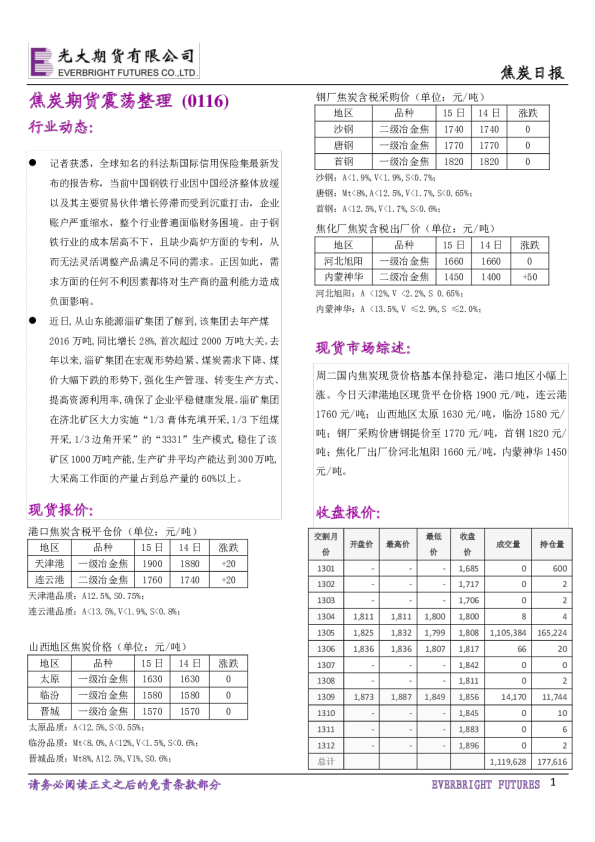 焦炭日报：焦炭期货震荡整理