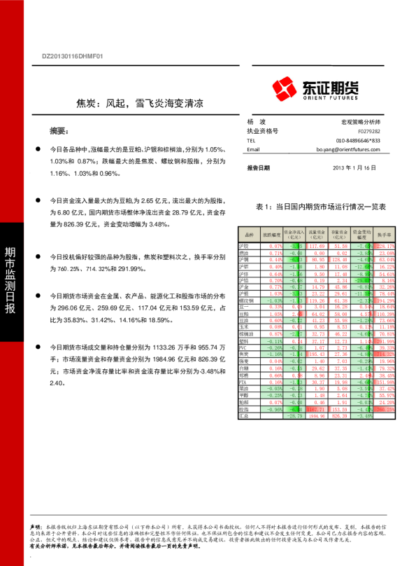 焦炭：风起,雪飞炎海变清凉