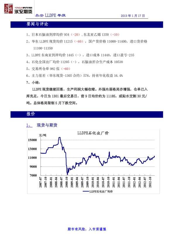 永安LLDPE早报