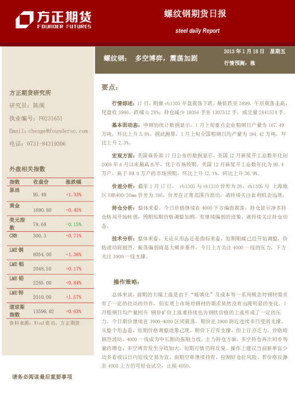 螺纹钢：多空博弈,震荡加剧