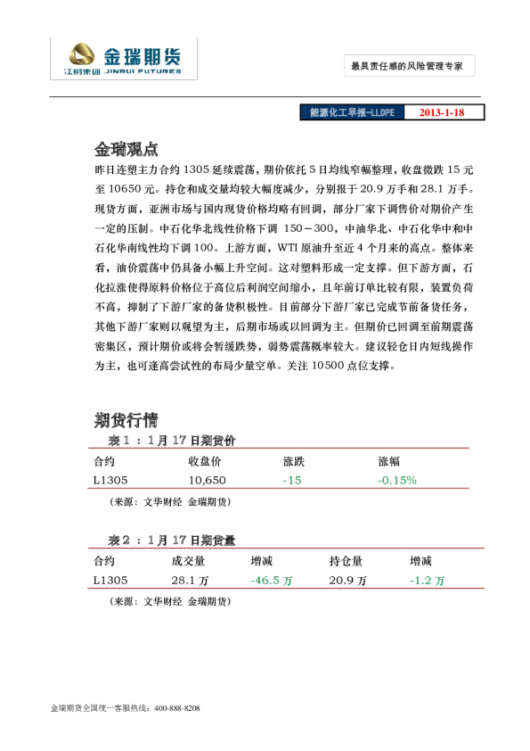 金瑞期货能源化工早报