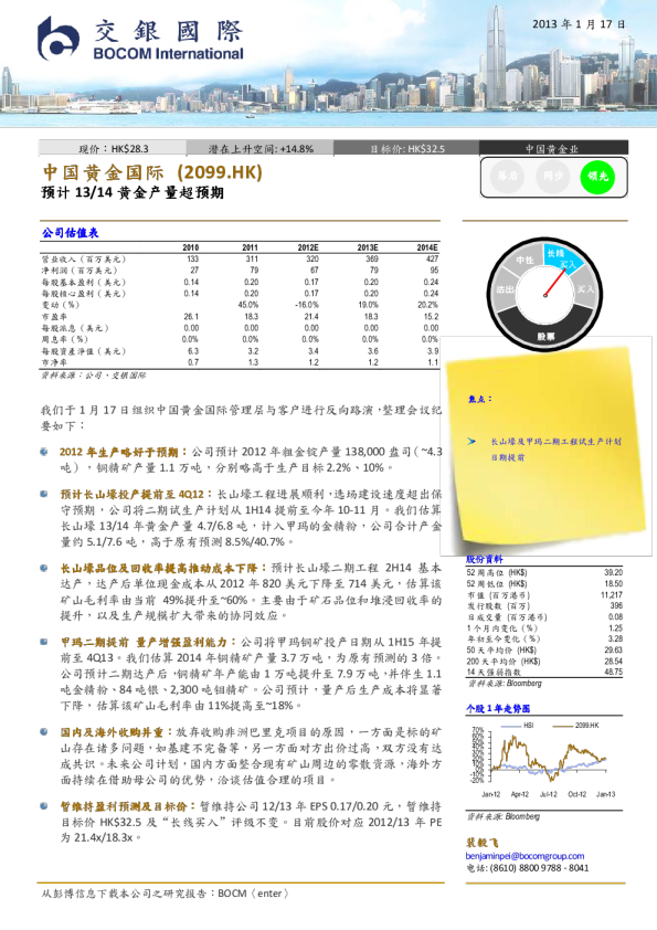预计13／14黄金产量超预期
