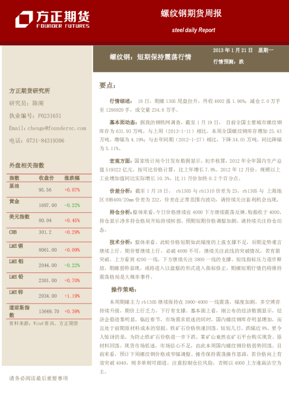 螺纹钢期货周报：短期保持震荡行情